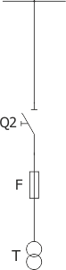 Structural diagram - Auxiliary transformer bay