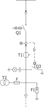 Structural diagram - Feeder bay with circuit breaker and a separate compartment of main busbars, 12 kV