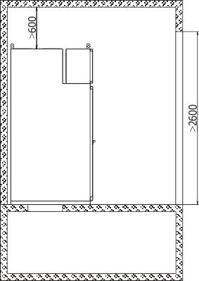 Placement of the RXD 12 switchgear