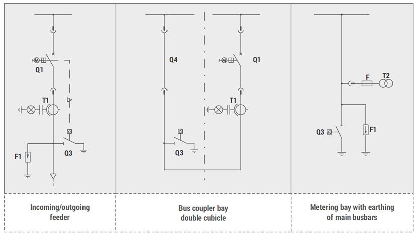 Structural diagrams of RELF 36 kV primary circuits