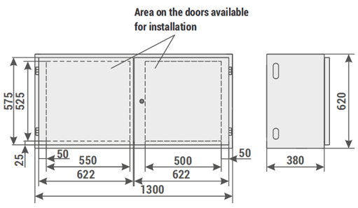 RELF 36 kV bay auxiliary circuits cubicle