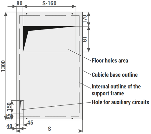 Example dimensions of the cabinet bases and floor holes for RELF ex bays