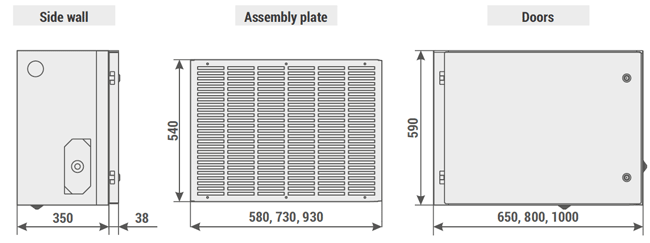 RELF ex auxiliary circuits cubicle