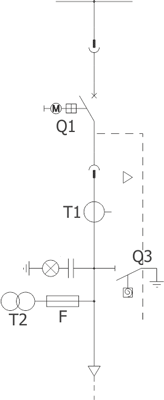 Structural diagram RELF - Incoming/outgoing bay