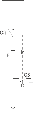 Structural diagram RELF - Feeder bay with switch disconnector