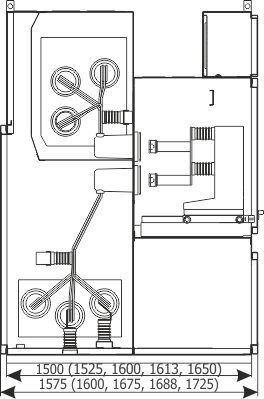 Cabinet cross-section RELF - Bus coupler bay - cabinet with short-circuiting device