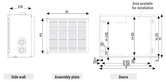 RELF bay auxiliary circuits cubicle - version II