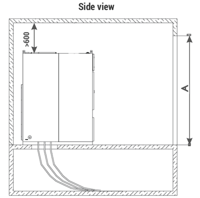 Placement of the RELF switchgear