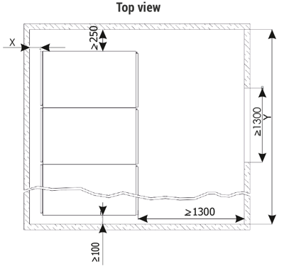 Placement of the RELF switchgear