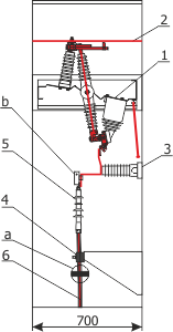 Inside front view Rotoblok - Feeder bay with manual drive