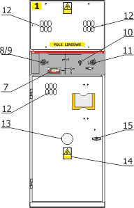 Front view Rotoblok - Feeder bay with manual drive