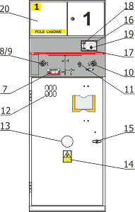 Front view Rotoblok - Feeder bay with motor drive