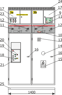 Front view Rotoblok - RWS type bay design