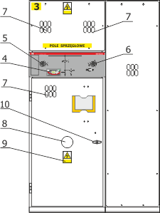 Front view Rotoblok - Bus coupler bay design