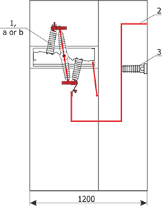 Inside front view Rotoblok - Bus coupler bay design