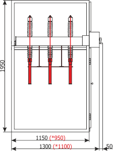 Inside side view Rotoblok - Bus coupler bay design