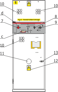 Front view Rotoblok - Transformer bay design