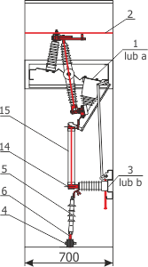 Inside front view Rotoblok - Transformer bay design