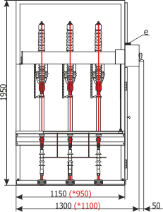 Inside side view Rotoblok - Transformer bay design