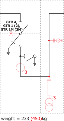 Electrical diagram Rotoblok - bus coupler bay with disconnector or switch disconnector on the left side