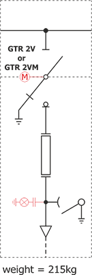 Electrical diagram Rotoblok - transformer bay