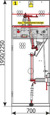 Cross-section Front view Rotoblok - transformer bay