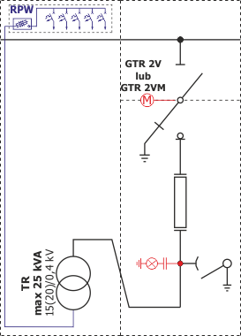 Electrical diagram Rotoblok - bay with an auxiliary transformer with a max. power of 25 kVA