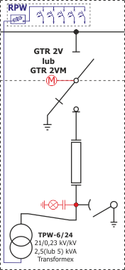 Electrical diagram Rotoblok - auxiliary transformer bay