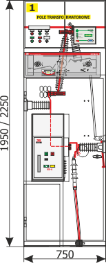 Cross-section Front view Rotoblok - switch bay