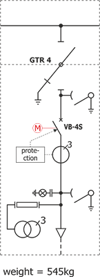 Electrical diagram Rotoblok - circuit breaker transformer bay