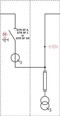 Electrical diagram Rotoblok SF - bus coupler bay with disconnector or switch disconnector on the left side