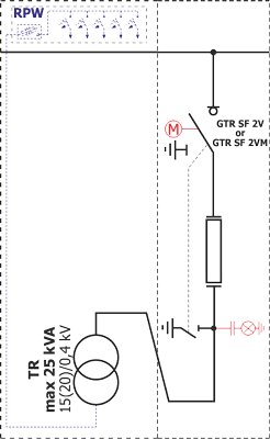 Electrical diagram Rotoblok SF - bay with an auxiliary transformer with a max. power of 25 kVA