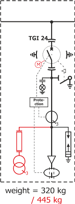 Electrical diagram Rotoblok VCB switchgear - VCB 05 bay variant