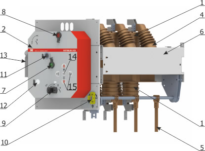 Rotoblok VCB view of the switch