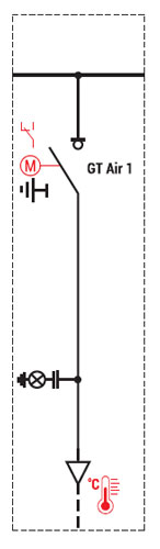 AL2 (Linienfeld) – Schaltplan
