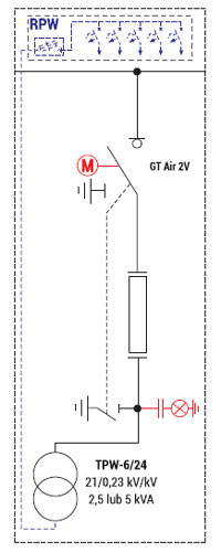 ATpwł4 (Feld mit Transformator für den Eigenbedarf) - Schaltplan