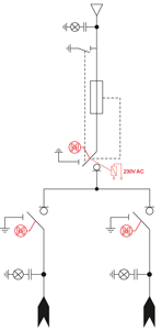 LTL configuration (transformer feeder and 2 line feeders)