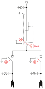 LTL configuration (transformer feeder and 2 line feeders)