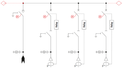 LWWW configuration (line feeder, 3 circuit breaker feeders)