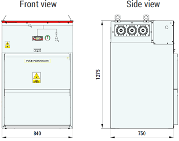 M840 metering unit