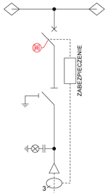 W+ (p,l) configuration (circuit breaker feeder)