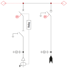 WL / LW configuration (circuit breaker feeder, line feeder)