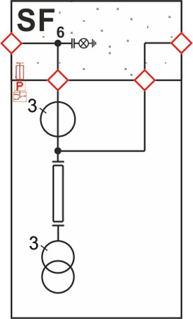 M - metering panel equipment