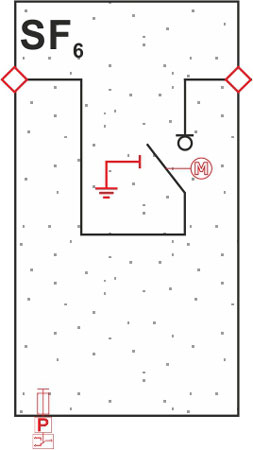 S - bus sectionalizer panel