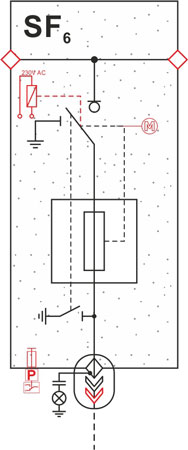 T - tansformer feeder equipment