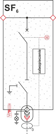 W - circuit breaker feeder