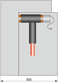 Connection options in the TPM Air switchgear – standard cable cover