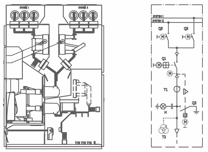 Feeder bay with a circuit breaker (option with voltage measurement)