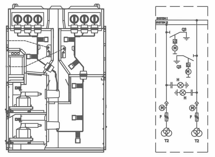 Metering bay – SYSTEM I and II