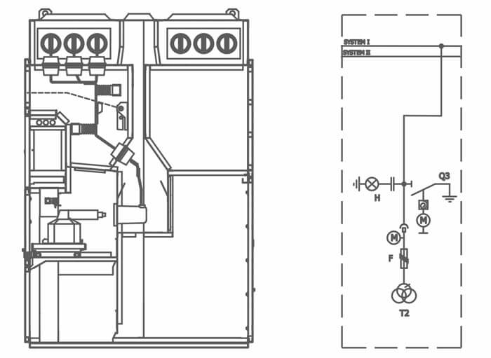 Metering bay – SYSTEM I